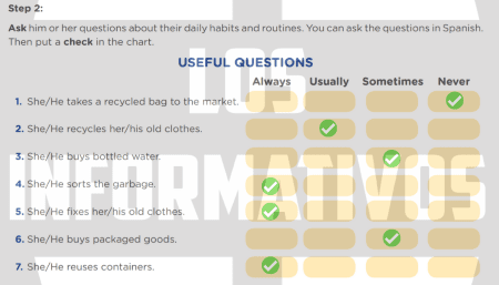 Step 2: Ask him or her questions about their daily habits and routines. You can ask the questions in Spanish. Then put a check in the chart. 1. She/He takes a recycled bag to the market. 2. She/He recycles her/his old clothes. 3. She/He buys bottled water. 4. She/He sorts the garbage. 5. She/He fixes her/his old clothes. 6. She/He buys packaged goods. 7. She/He reuses containers.