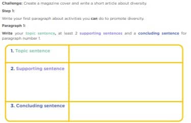 Challenge: Create a magazine cover and write a short article about diversity. Step 1: Write your first paragraph about activities you can do to promote diversity. Paragraph 1: Write your topic sentence, at least 2 supporting sentences and a concluding sentence for paragraph number 1.