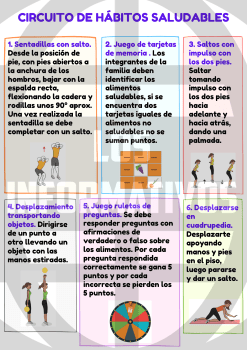 2.2. Prepara un circuito de hábitos saludables El producto de esta experiencia de aprendizaje es “un circuito que combine ejercicios para fortalecer las habilidades motrices de saltar y desplazarse, y las capacidades físicas de fuerza, flexibilidad y resistencia con preguntas sobre los hábitos de alimentación saludable, a fin de compartirlo en familia”. En la actividad pasada, has propuesto tu circuito de ejercicios, así que ahora solo queda articular las estaciones de ejercicios con las estaciones de actividades lúdicas sobre la alimentación saludable Es importante que la práctica del circuito de ejercicios y juegos que hayas planteado logre: • Fortalecer las habilidades motrices de saltar y desplazarse. • Favorecer las capacidades físicas de fuerza, flexibilidad y resistencia. • Promover el conocimiento y la valoración de los hábitos de alimentación saludable. Estos son aprendizajes que aproximan a un estilo de vida saludable que favorecerá la salud y la calidad de vida. Escribe en tu cuaderno tu propuesta, consignando la siguiente información: Estación Descripción breve del ejercicio físico o juego 2.3. Practica tu propuesta de circuito de hábitos saludables con tu familia Ahora que has concluido el diseño de tu circuito de ejercicios y juegos, es momento de compartir su práctica con tus familiares considerando sus posibilidades físicas. Recuerda seguir las orientaciones brindadas para la ejecución del circuito de ejercicios en la actividad 4. Es importante que cada uno vaya a su propio ritmo, sin exigirse más allá de sus posibilidades. Asimismo, al ser una actividad física, primero tómate el pulso a ti y a tus familiares y regístralo en tu cuaderno. Luego, realicen la actividad de calentamiento y, al concluir, la actividad de relajación. Este es un importante encuentro familiar, no es una competencia, por lo que debes asegurar la participación voluntaria de tus familiares. Puedes acompañar la jornada con algo de música de fondo para animar la actividad. De ser posible, realiza el registro fotográfico o audiovisual de los momentos más especiales de la reunión. Recuerda que este te servirán como evidencia del gran trabajo que has realizado.