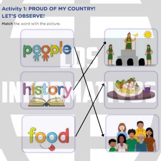 Activity 1: PROUD OF MY COUNTRY! Match the word with the picture.