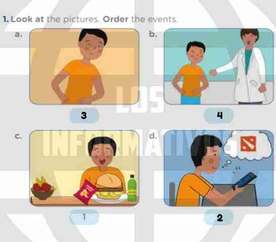 “Staying healthy is your choice”. Activity 1: Healthy lifestyle. Let’s observe! Look at the pictures. Order the events.